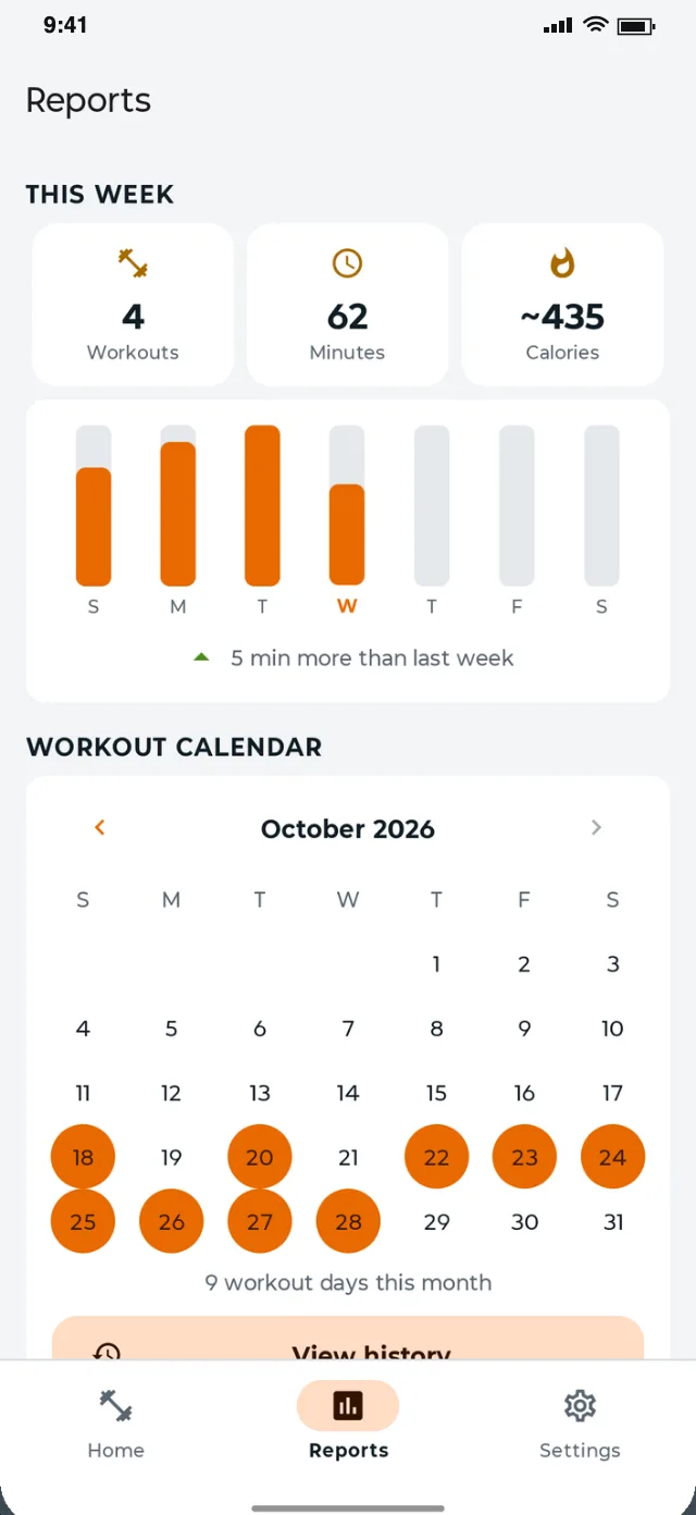 Full Body Workout: Stats, chart and calendar